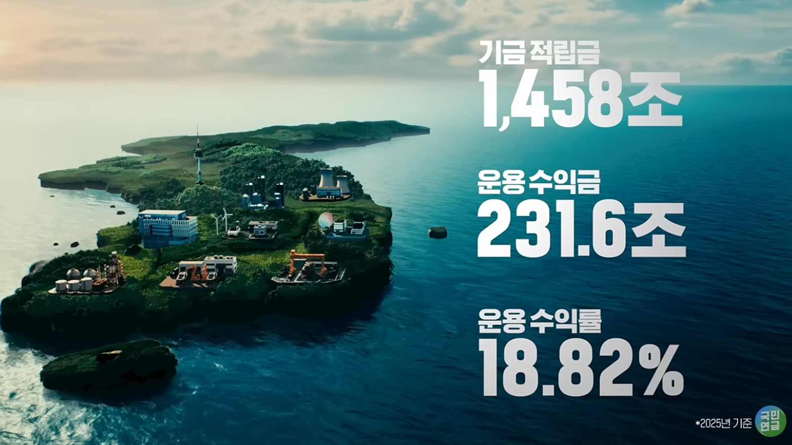 국민연금 적립금에 관한 이미지입니다. 국민연금 적립금