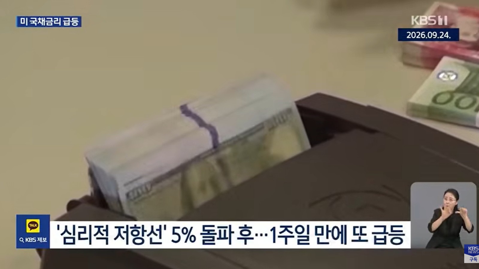 미국 국채금리 급등