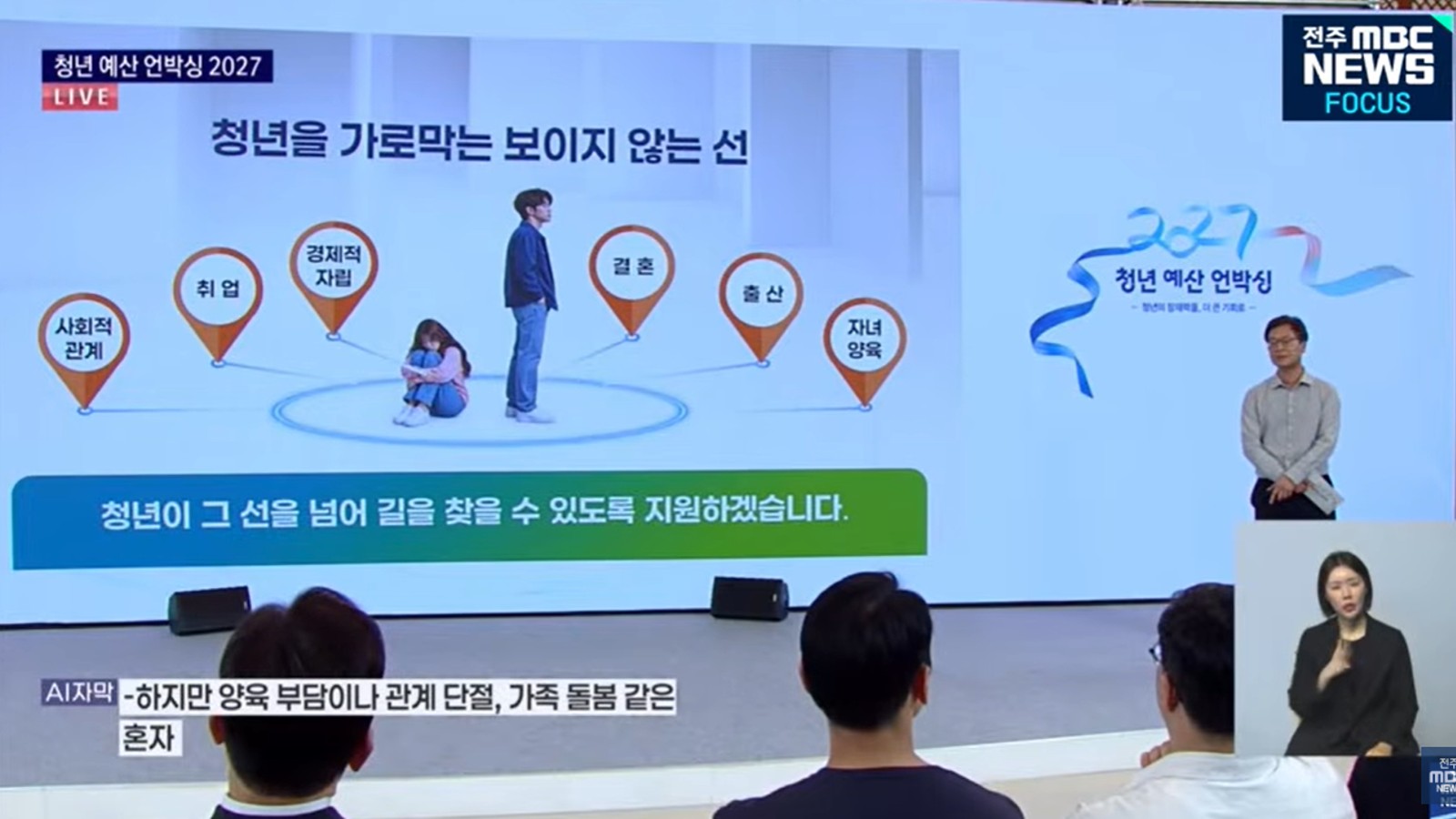 대폭 확대된 청년지원정책에 관한 이미지입니다 청년지원정책