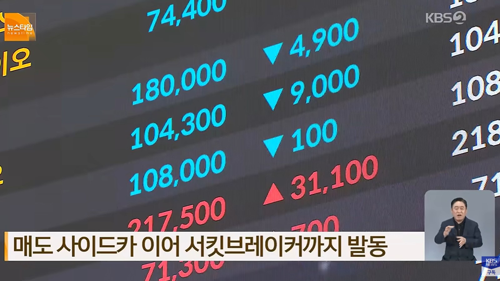 코스피 매도 사이드카