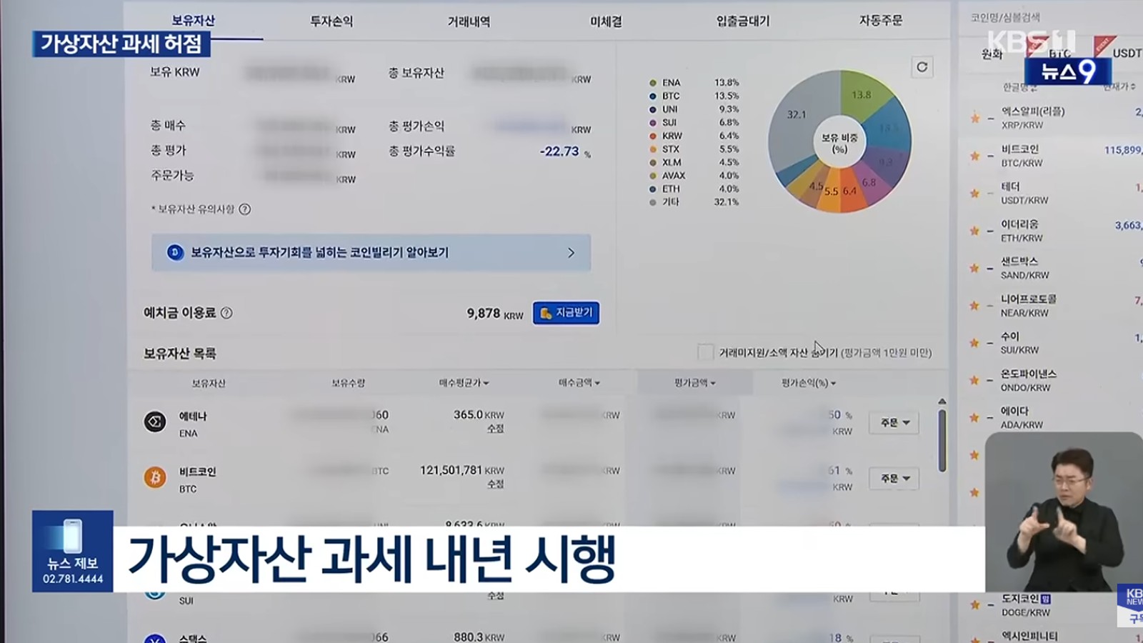 코인 소득세 부과
