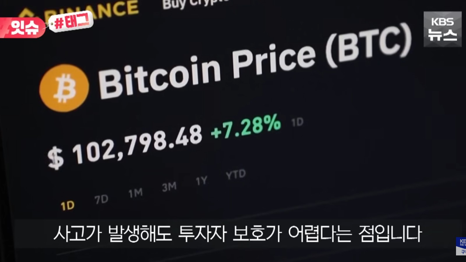 코인 선물