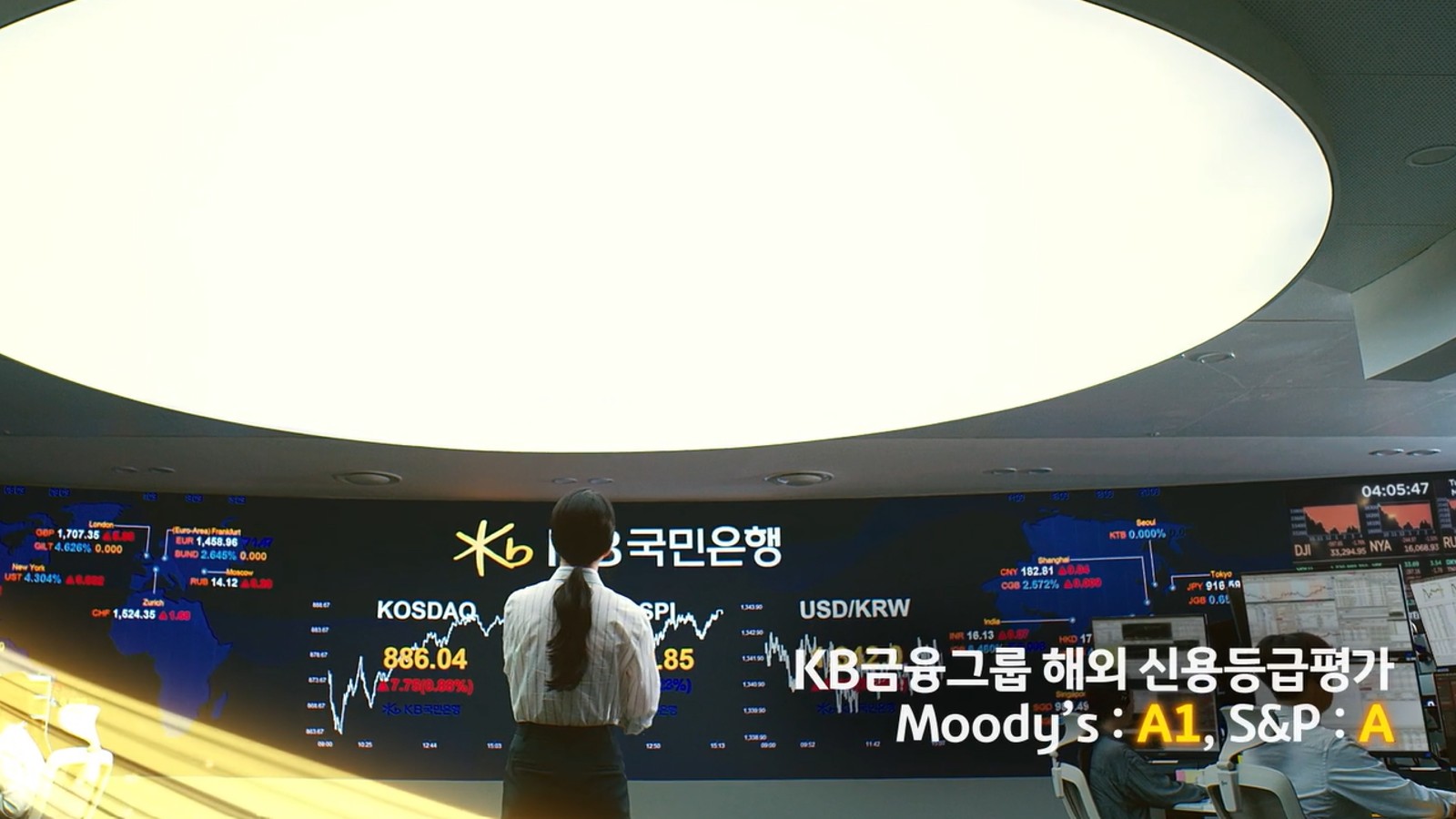 KB금융지주 해외신용평가등급
