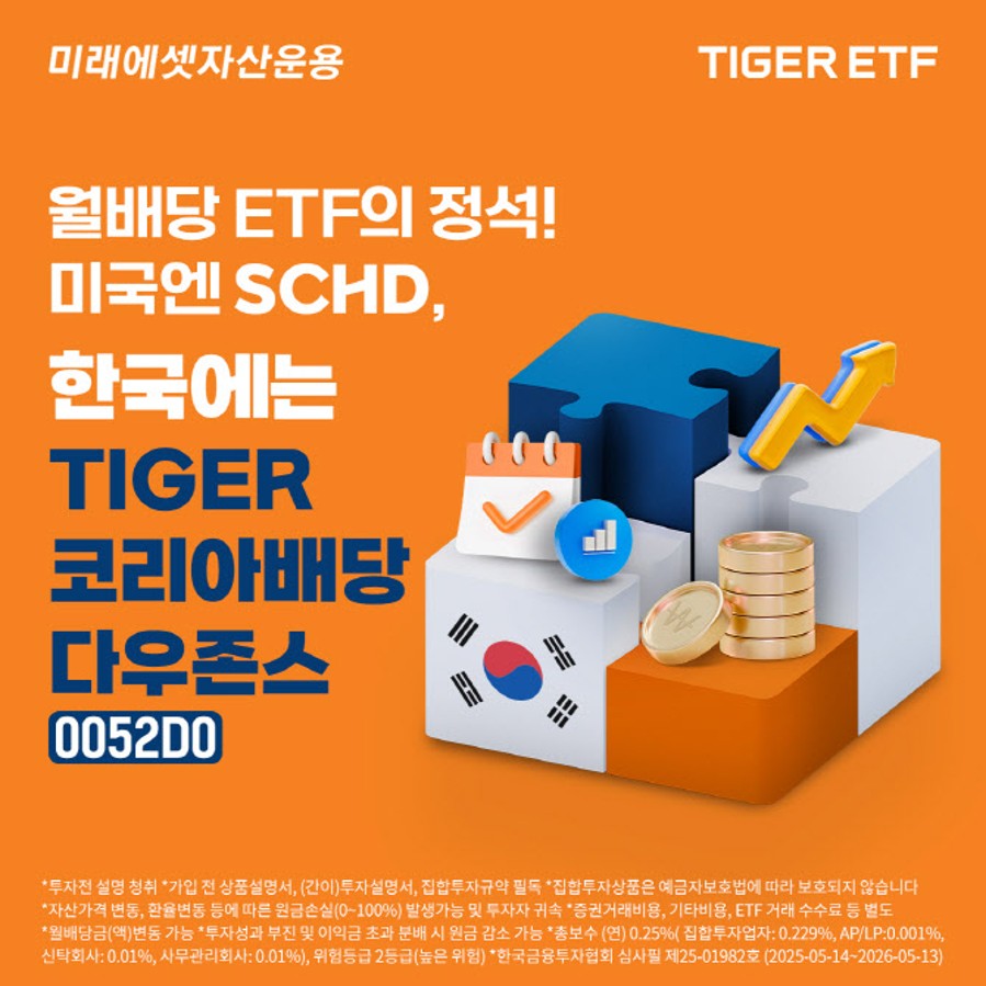 schd etf